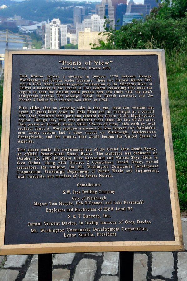 Points of View sign